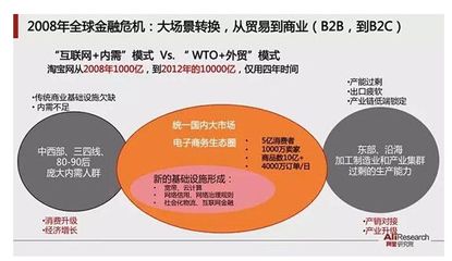 實體店零售不會消亡 但它會發生這3個重大變化(圖)(全文)_房地產資訊_成房網